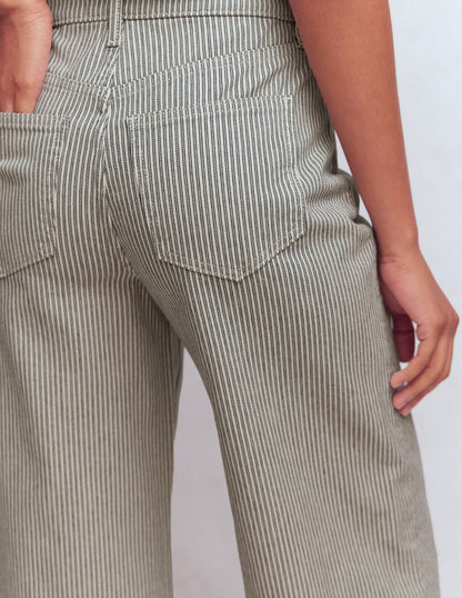 High Rise Wide Leg Jeans-Blue Stripe