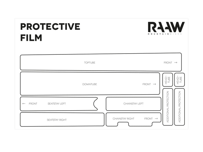 Protective Film Gen 2