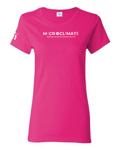 RWDI Microclimate Women's Short Sleeve T-Shirt